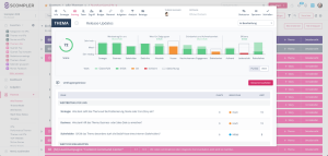 Focus on topic analysis: how data-driven communication works  