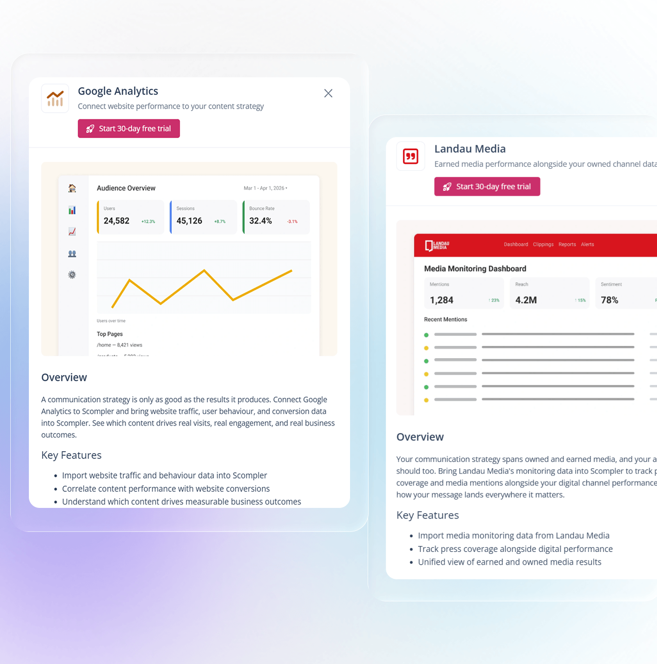 Marketplace Apps Analytics
