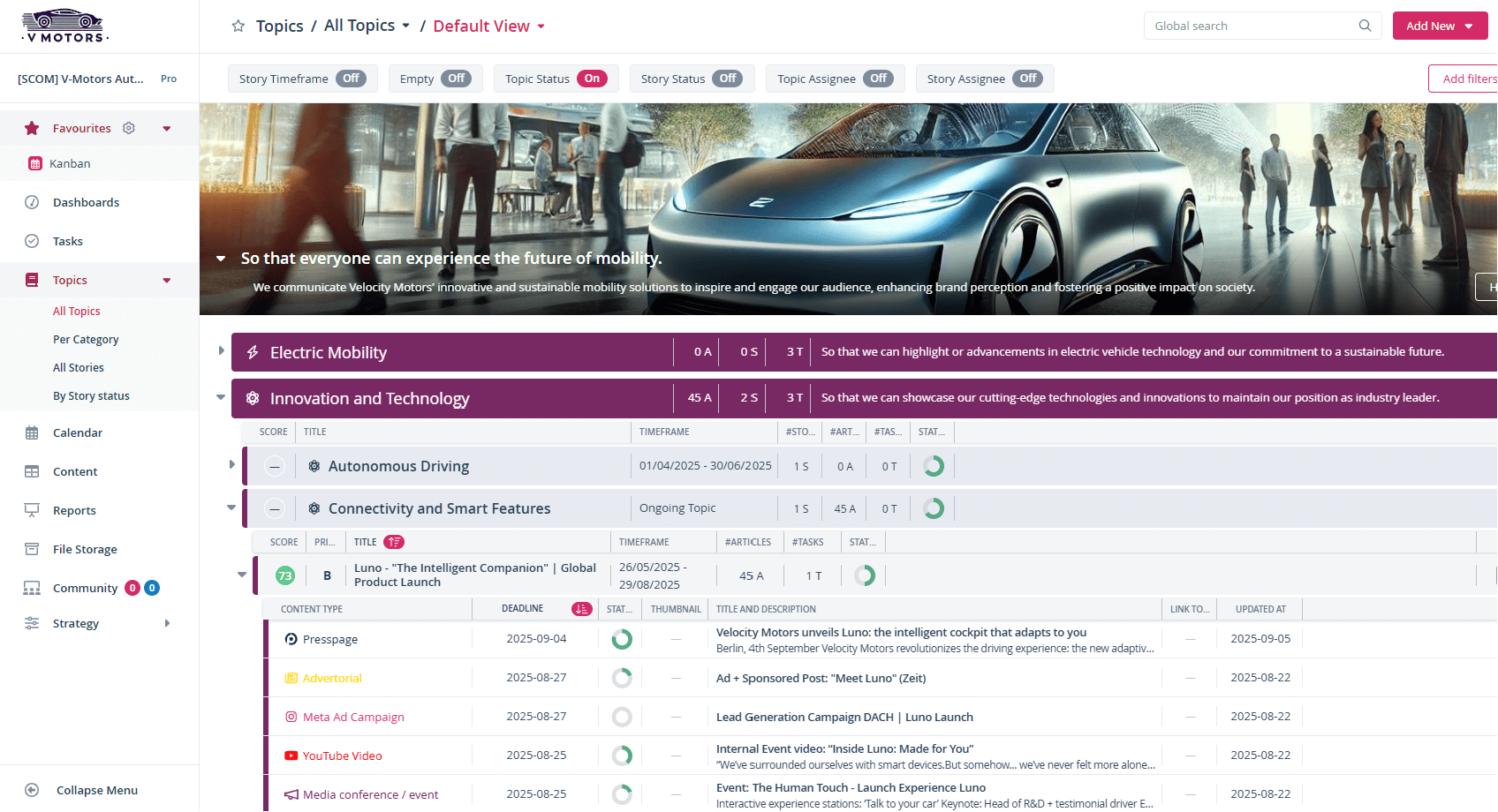 Presspage Themenarchitektur