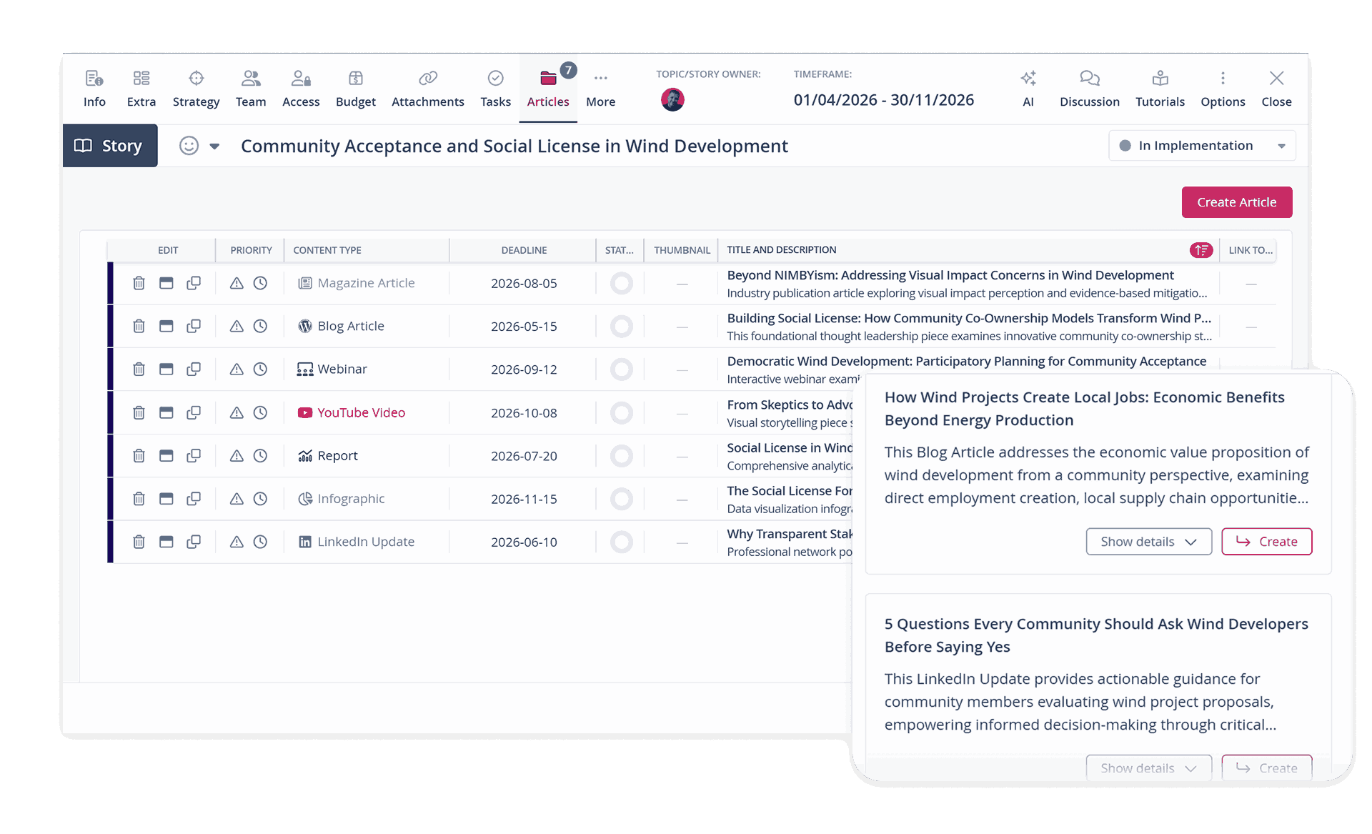 Scompler AI Use Case: Content Creation 1