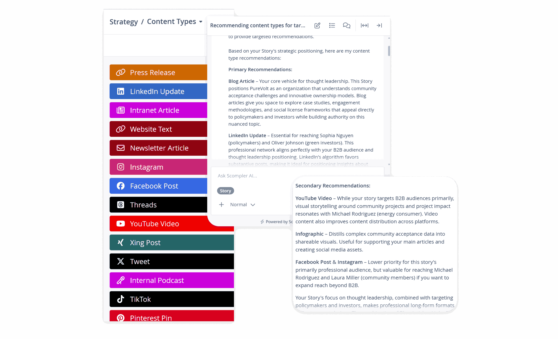 Scompler AI Use Case Content Types 1