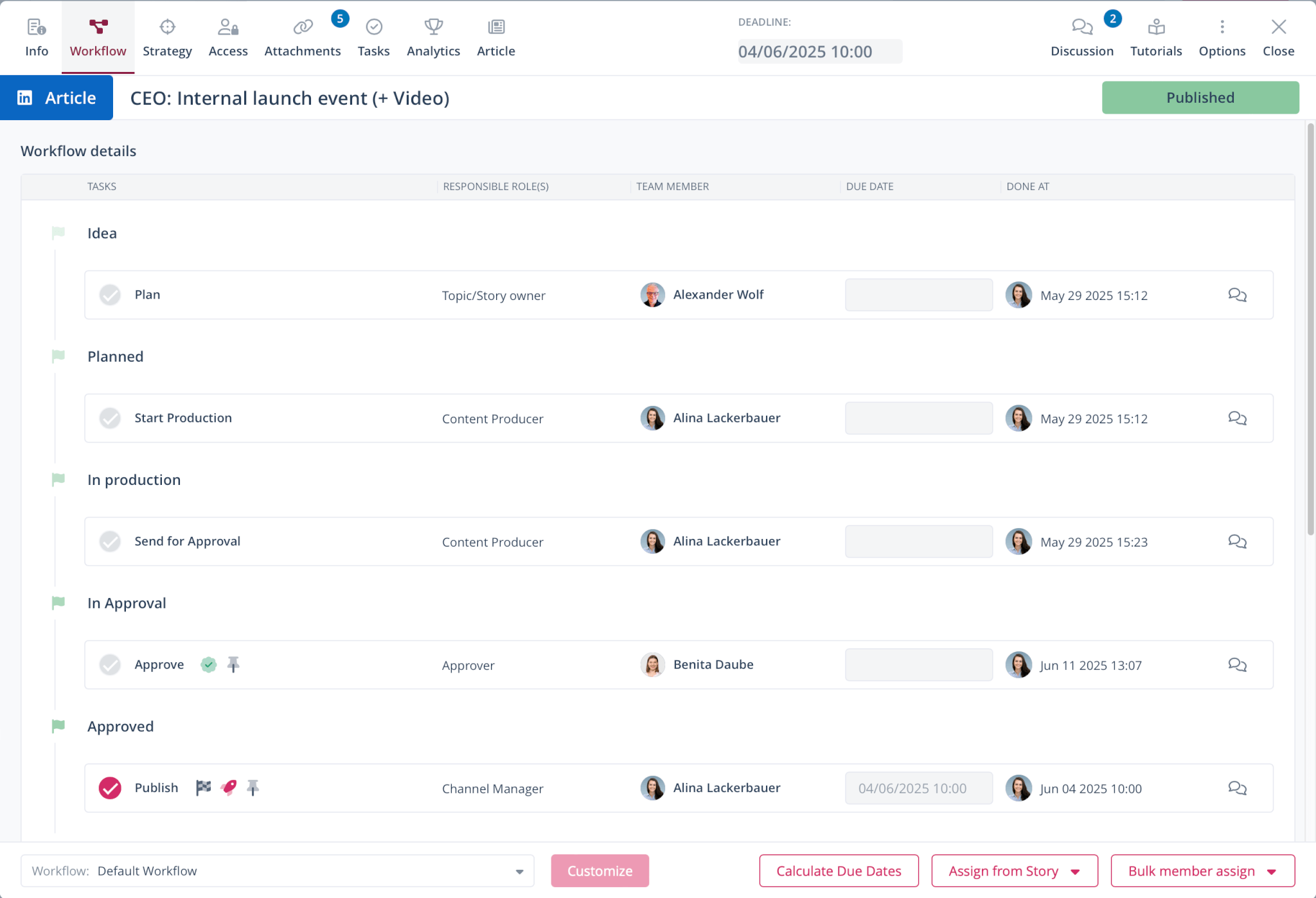 Efficient user interface for content planning, allowing clear allocation of timings and roles for projects.