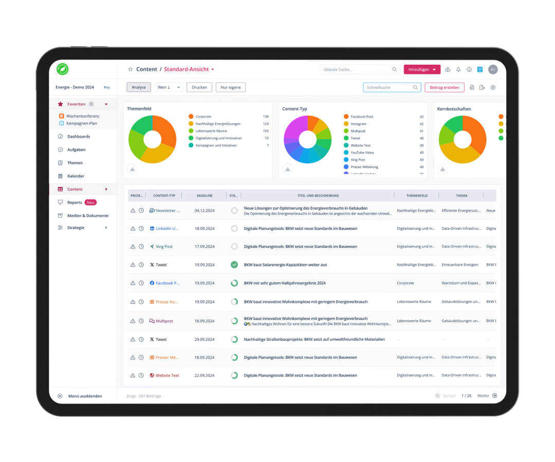 Communication Power: Strategische Themen in der Energiebranche 14 content management system marketing dashboard tablet anwendung