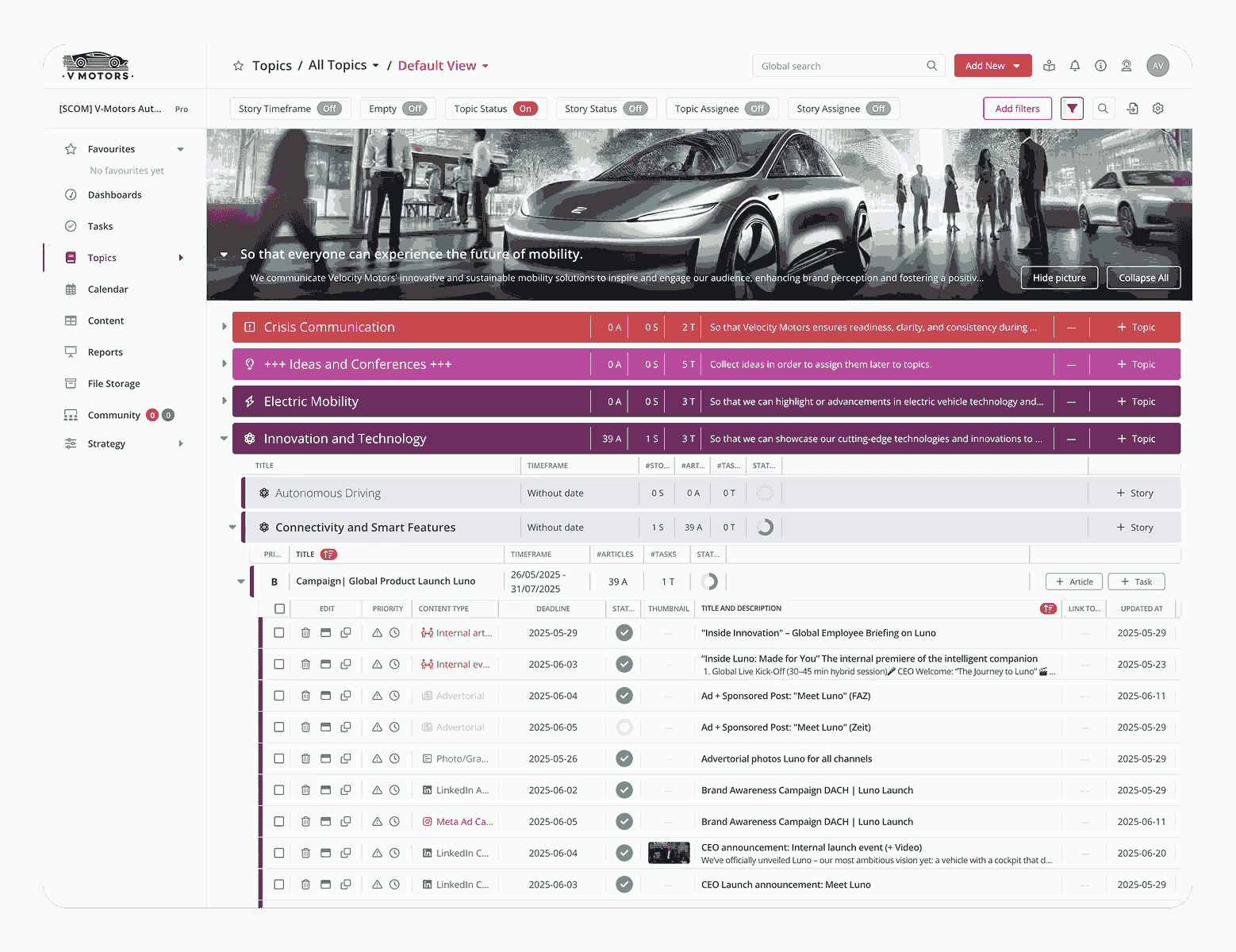 dashboard-scompler-redaktionsplanung (1) (1) 13 dashboard scompler redaktionsplanung 1 1