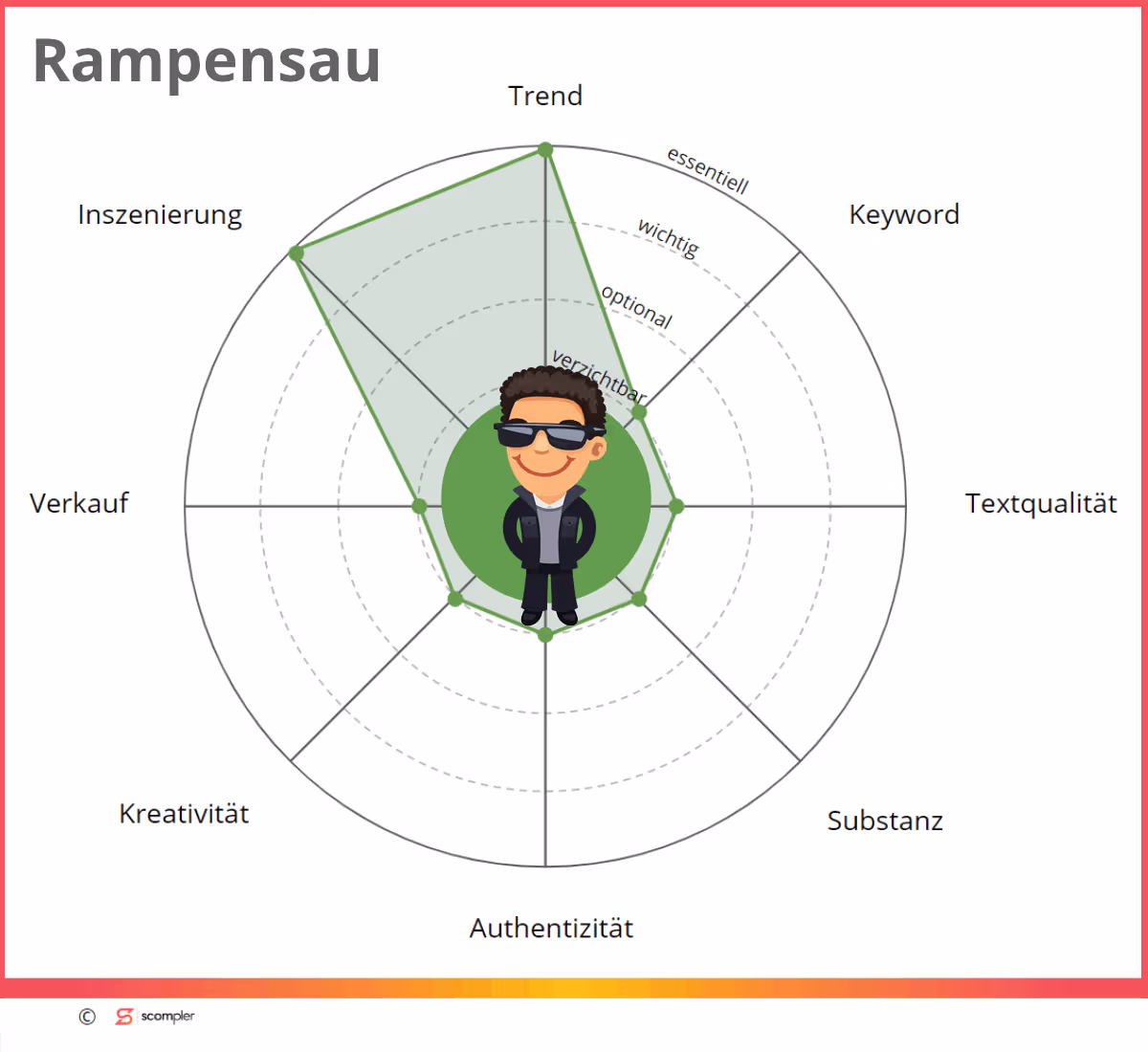 influencer-bild 20 influencer bild 2