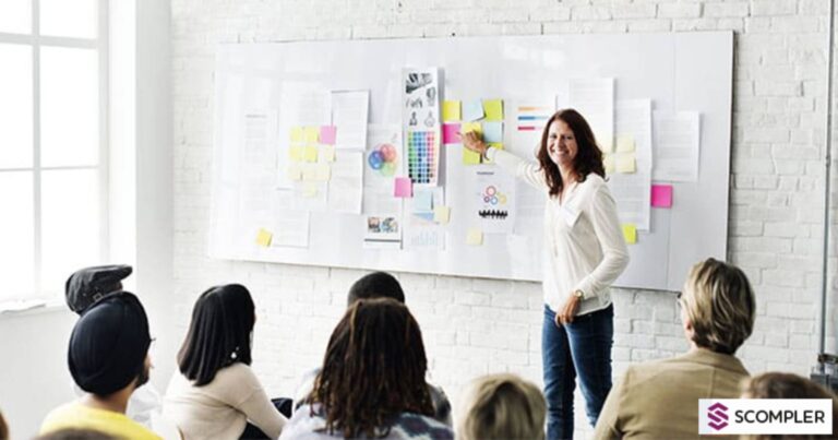 Strategisches Content Marketing Framework