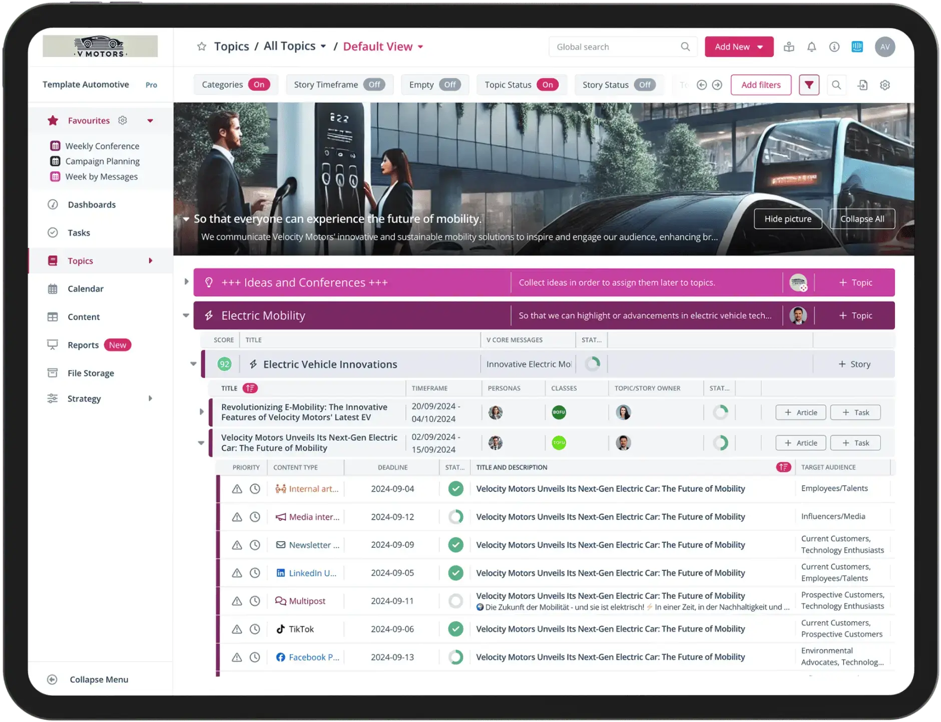 Die Kommunikationsstratgie mit Dashboard entwickeln, um Projekte im Tool effektiv und erfolgreich zu verwalten.