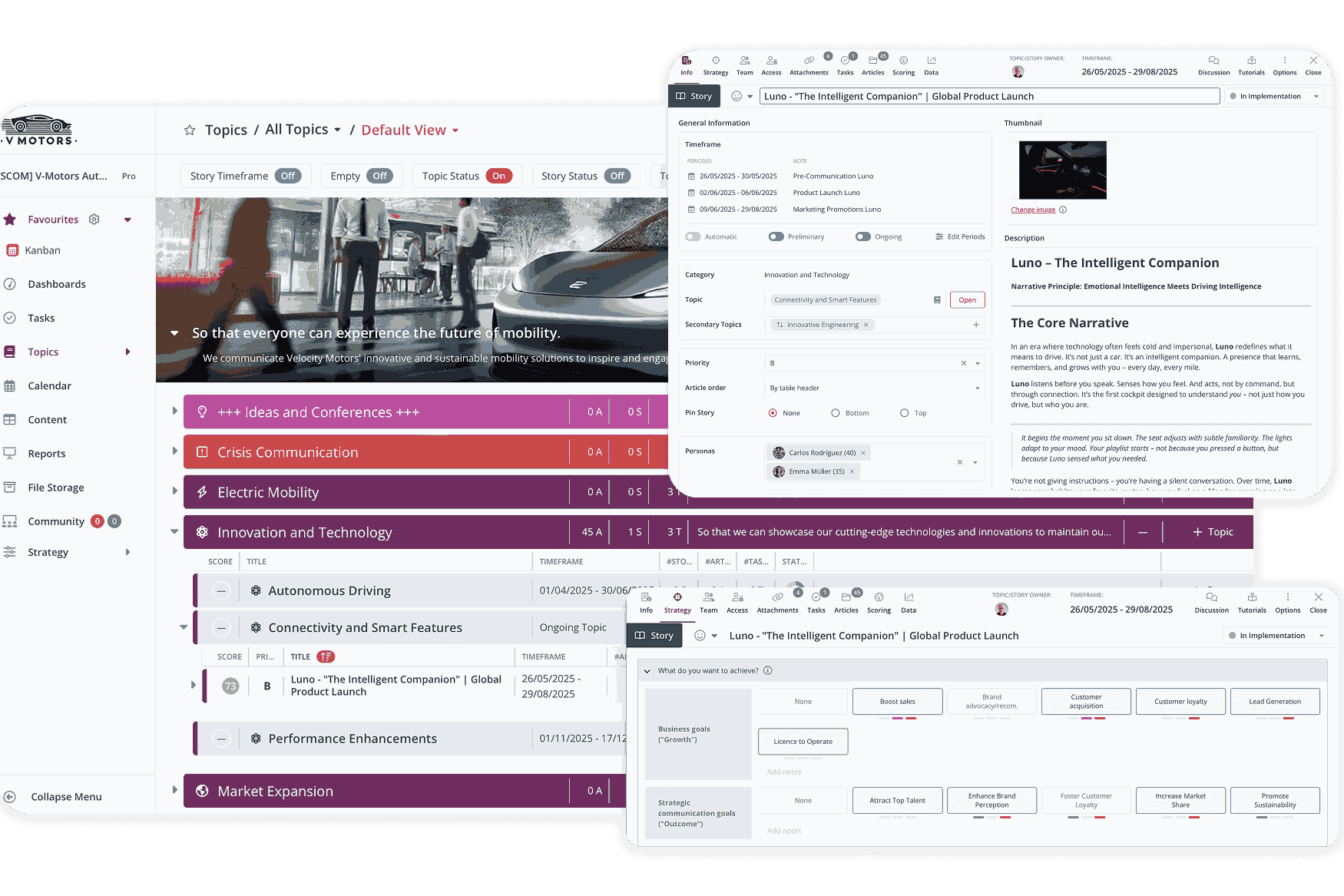 projektmanagement-software-ganzheitliche-content-unternehmensplanung-uai-1750x1167 (1) 13 project management software, holistic content, corporate planning, uai 1750x1167 1