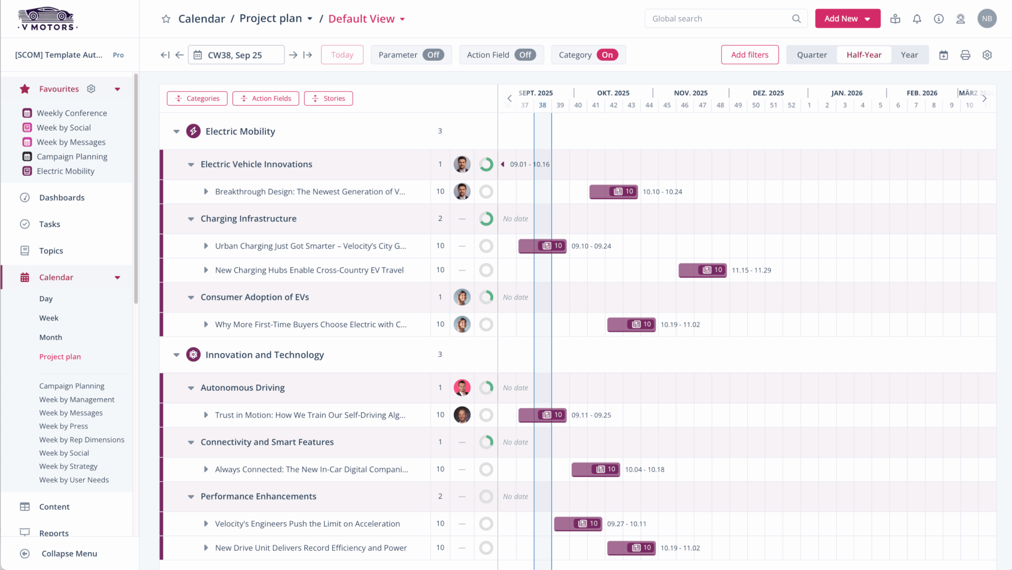 Intuitive Zeitleistenansicht der Projektplan Software als smartes Innovationsmanagement Tool zur Koordination digitaler Zukunftsprojekte.