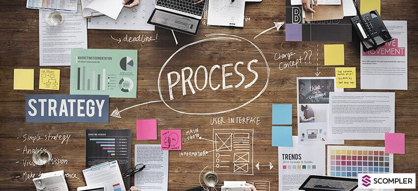 Creative brainstorming at the wooden table shows: The relevant trend in content marketing: Strategy! is sure to lead to success.