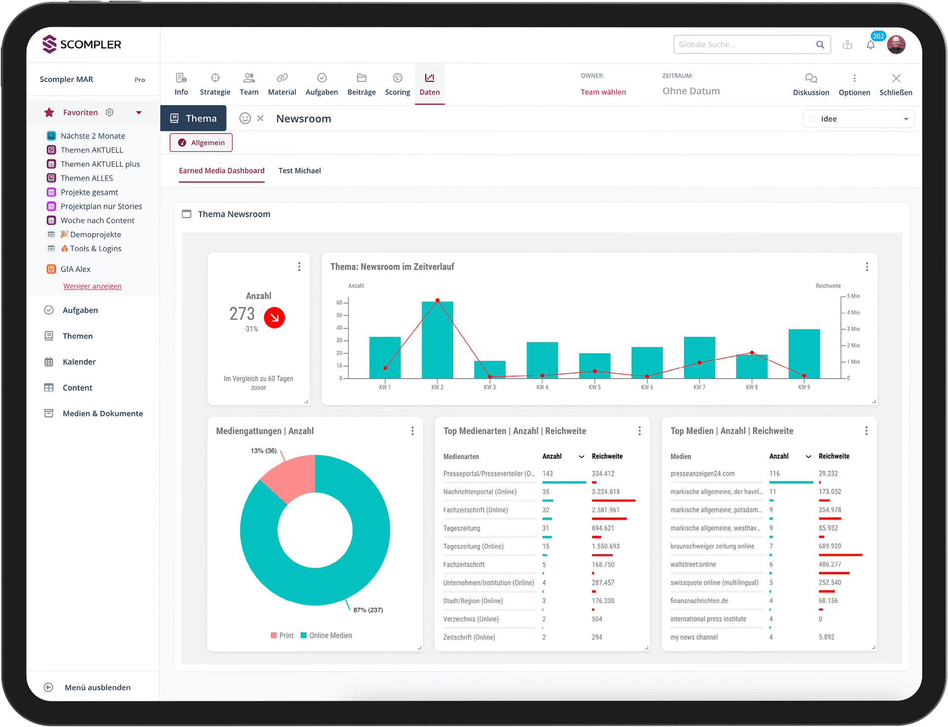 screen scompler newsroom 1 1