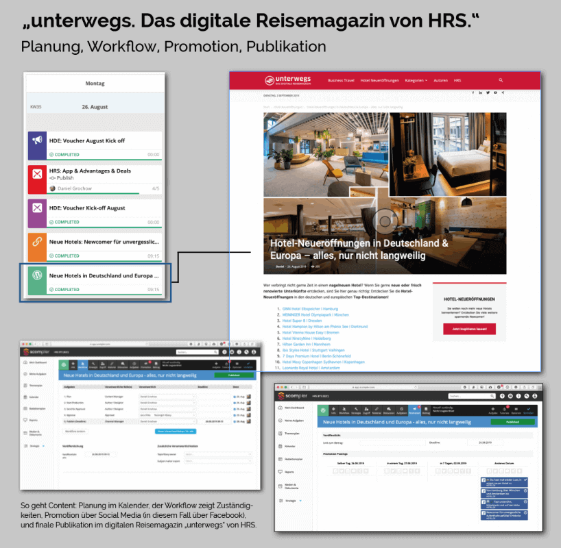 Benutzeroberfläche für Sichtbarkeit Transparenz bei HRS 14 Benutzeroberfläche bietet Sichtbarkeit Transparenz bei HRS für die Planung und Publikation.