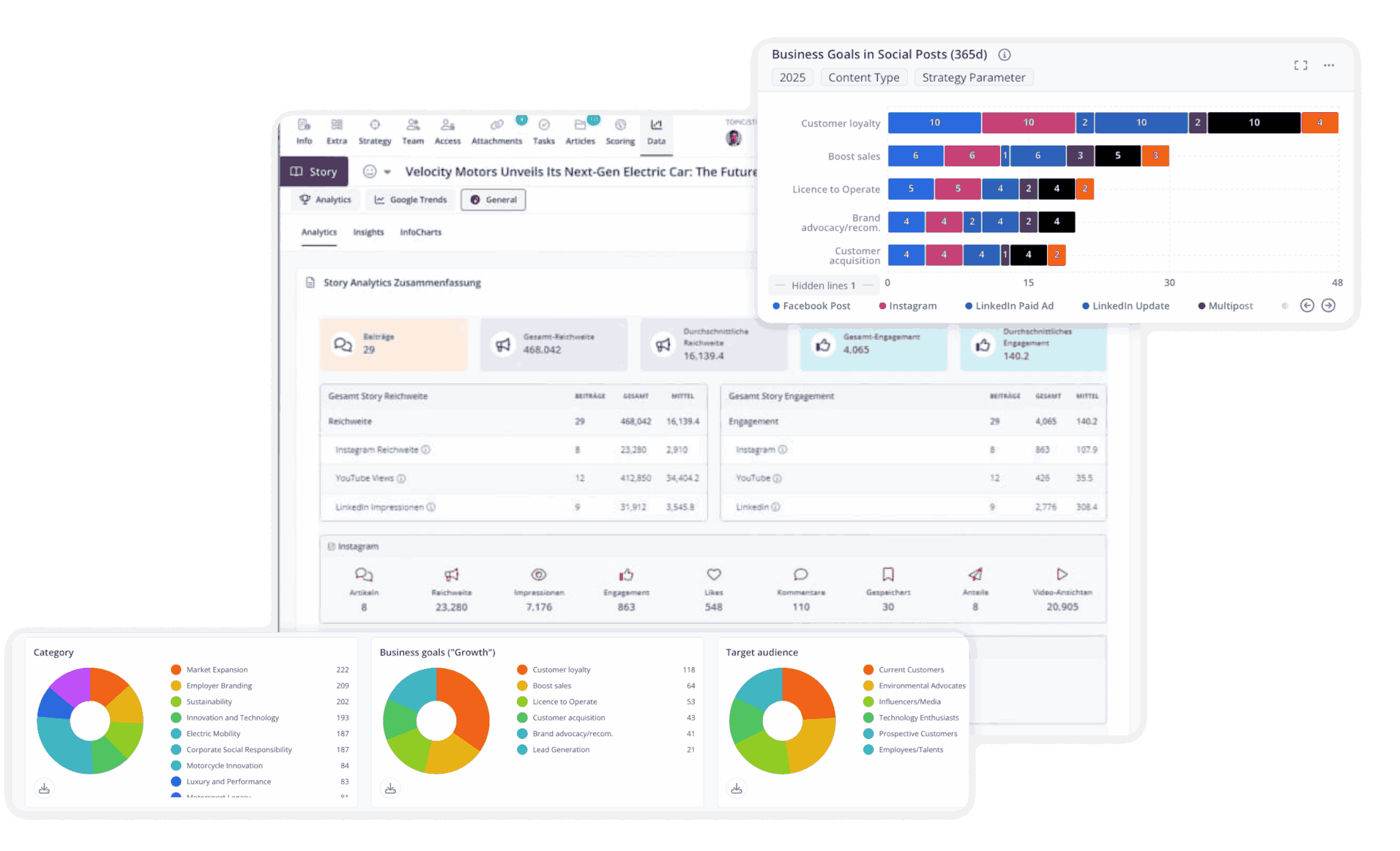 soziale-medien-analyse-dashboard-marketing (1) 18 social media analytics dashboard marketing 1