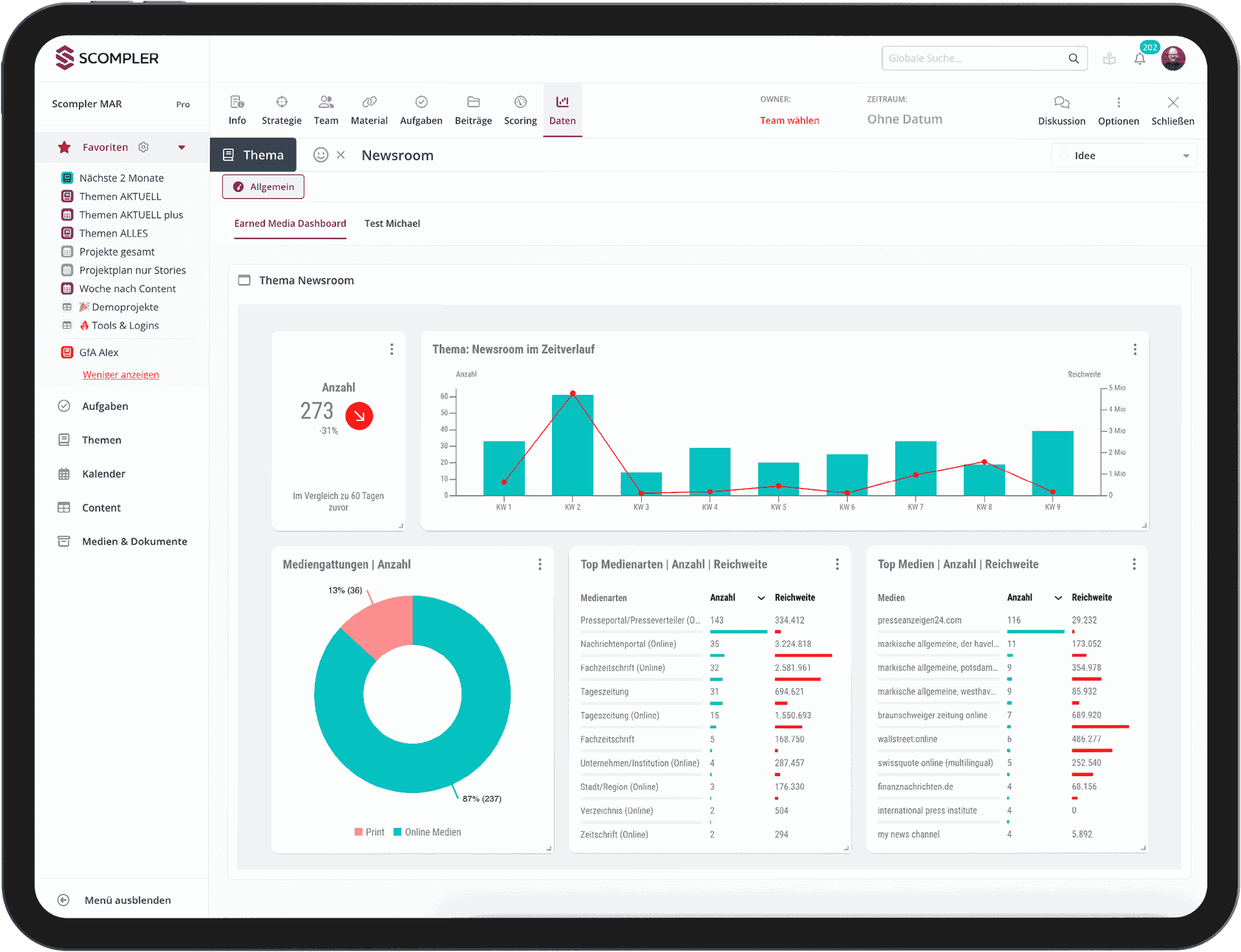tools und strategien fuer effektive medienarbeit 1