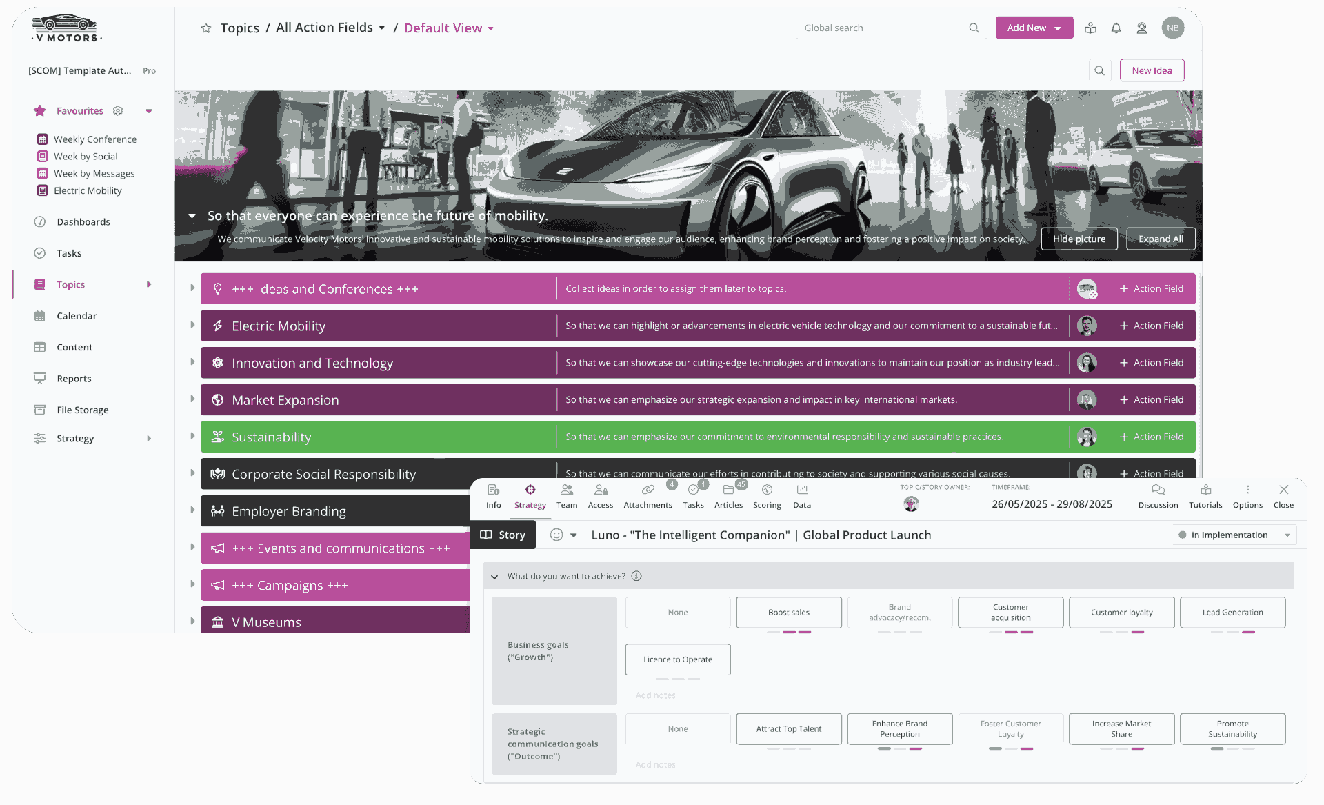 business software dashboard integrated communications planning 2 1