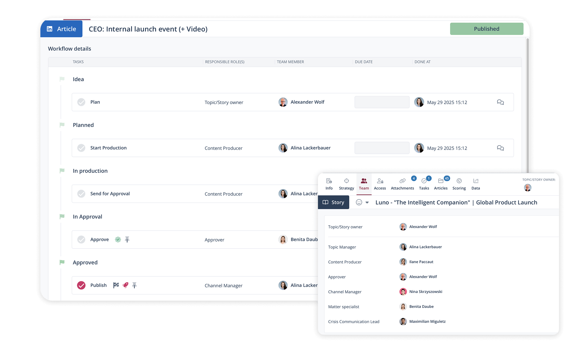 Efficient workflow management and project planning through seamless team collaboration in a digital dashboard interface.